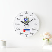 Cubaanse wandklok (Huis)