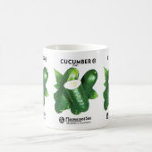 Cucumber Seed Packet Label Koffiemok (Center)