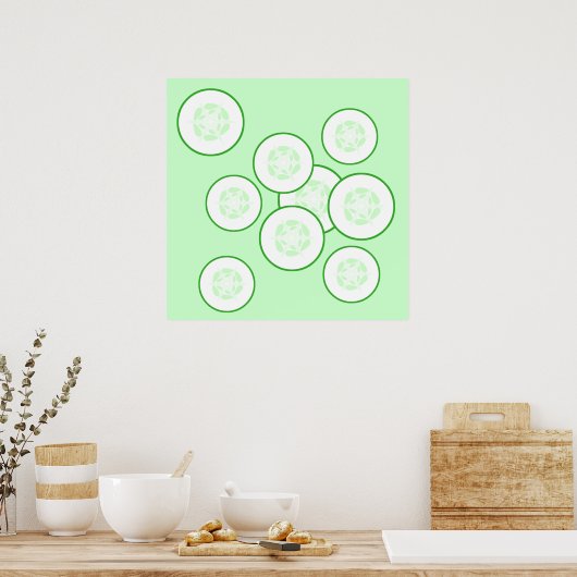 Cucumberplakken. Poster (Keuken)