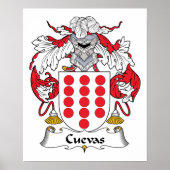 Cuevas Family Crest Poster (Voorkant)