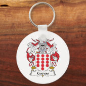 Cuevas Family Crest Sleutelhanger (Voorkant)