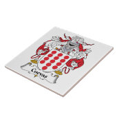 Cuevas Family Crest Tegeltje (Zijkant)