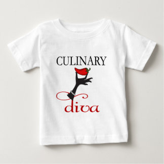 Culinaire Diva