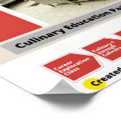 Culinaire loopbaan Poster (Hoek)