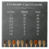 Culinaire Rekenmachine Keuken Meetkaart Tegeltje (Voorkant)