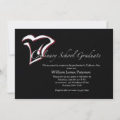 Culinaire School Afstuderen Kaart (Voorkant)