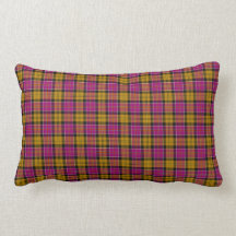 Culloden Scotland District Tartan
