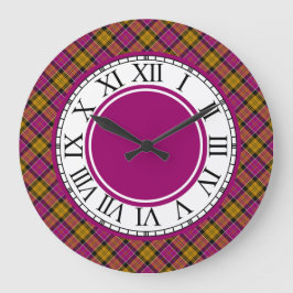 Culloden Scotland Tartan Border Grote Klok