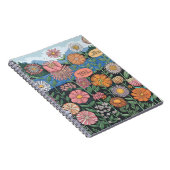 Cultiveer je tuinders notitieboek (Rechterzijde)