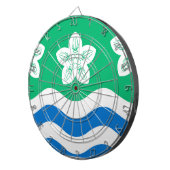 Cumberland (VK) Dartbord (Voorkant Rechts)