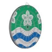 Cumberland (VK) Dartbord (Voorkant Links)