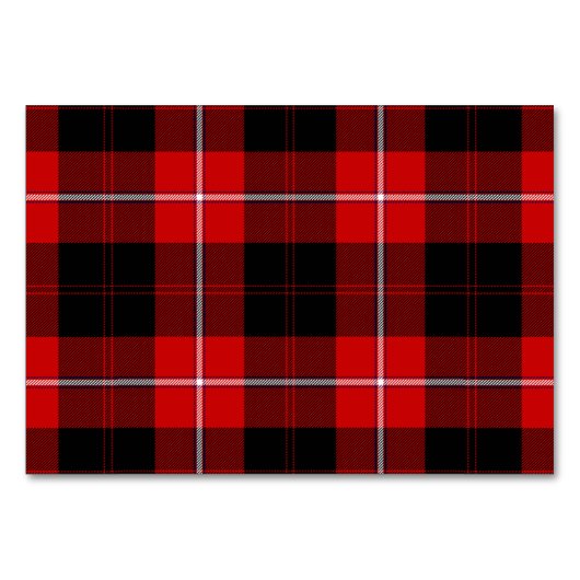 Cunningham Tartan Red Black Pset Kaart (Voorkant)