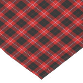 Cunningham Tartan Red Black Pset Korte Tafelloper (Hoek)
