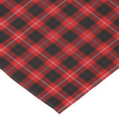 Cunningham Tartan Red Black Pset Tafelkleed (Gekanteld)