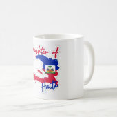 Cup Koffiemok (Voorkant rechts)