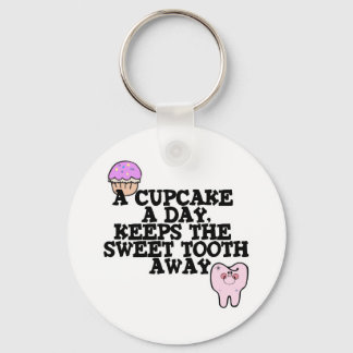 Cupcake A Day Sweet Tooth Away Sleutelhanger
