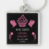 Cupcake bakcursus sleutelhanger (Voorkant)