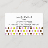 Cupcake Bakery Cloud Visitekaartje (Achterkant)