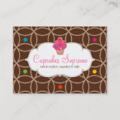 Cupcake Bakery Gift Certificate Stip Pink White Kortingskaartje (Achterkant)