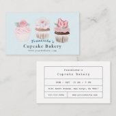 Cupcake Bakkerij Lichtblauw Bakkerij Visitekaartje (Voorkant / Achterkant)