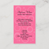 Cupcake bakkerij visitekaartje (Achterkant)