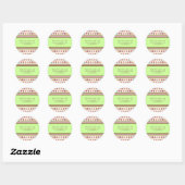 Cupcake Cafe | Stickers van bakkerijbedrijven (Vel)
