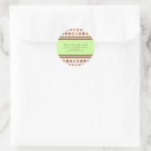 Cupcake Cafe | Stickers van bakkerijbedrijven (Tas)