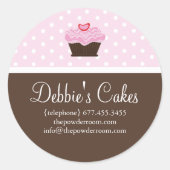 Cupcake Envelope Seal Stickers (Voorkant)