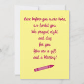 Cupcake, Happy Birthday! Kaart (Achterkant)