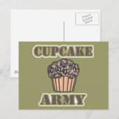 Cupcake Leger Briefkaart (Voorkant / Achterkant)