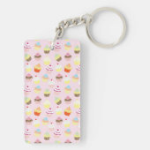Cupcake Party Sleutelhanger (achterkant)