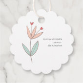 Cupcake pastel floral homemade Product Labels (Achterkant)