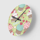 Cupcake-patroon Ronde Klok (Hoek)