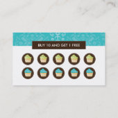  Cupcake-prijzen Klantenkaartje (Achterkant)