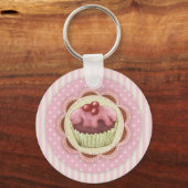 Cupcake-Sleutelhanger Sleutelhanger (Voorkant)