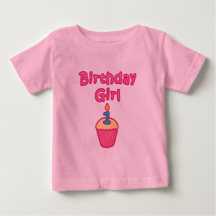 Cupcake verjaardag meisje 1