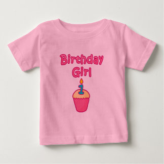 Cupcake verjaardag meisje 1