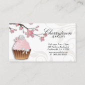 Cupcake Visitekaartje bakkerij bloemenblauw wit (Achterkant)