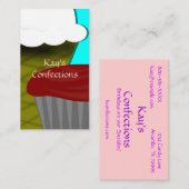 Cupcake Visitekaartje ijs (Voorkant / Achterkant)