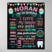 Cupcake voor eerste verjaardag bord voor gebit poster (Voorkant)