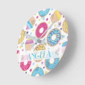 Cupcakes & Donuts Ronde Klok (Hoek)