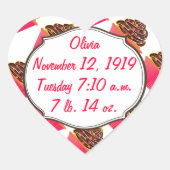 Cupcakes Hart Sticker (Voorkant)