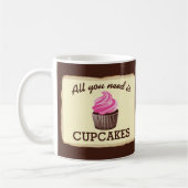 Cupcakes nodig koffiemok (Links)