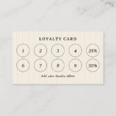  Cupcakes Pastry Shop Klantenkaartje (Achterkant)