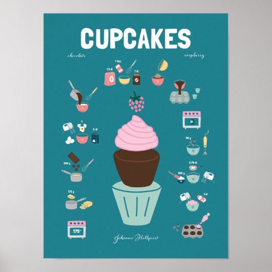 Cupcakes Poster (Voorkant)
