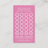 cupcakes punch-kaart klantenkaartje (Achterkant)