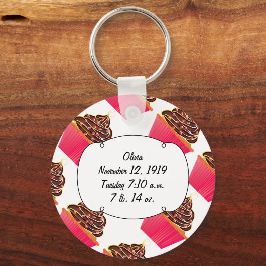 Cupcakes Sleutelhanger (Voorkant)