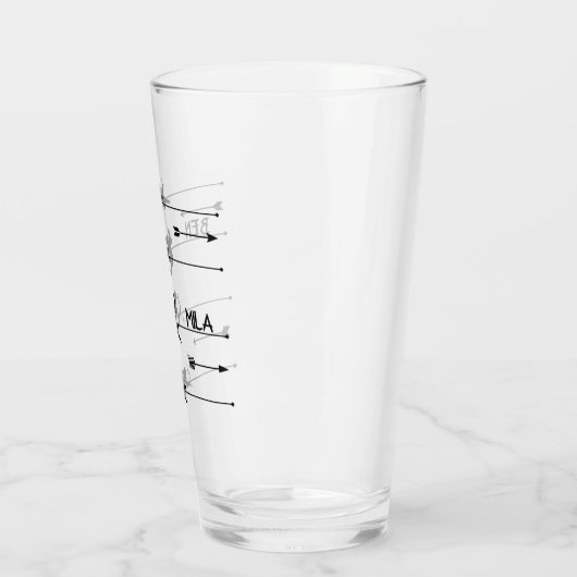 Cupid's Day Glas (Links)