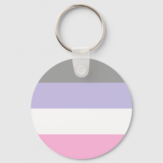 Cupioromantic Pride Flag Sleutelhanger (Voorkant)