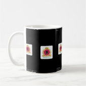 Cuppa die thee drink koffiemok (Links)
